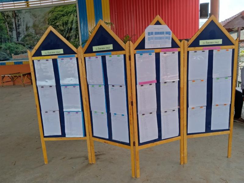 4. วันนี้ที่รอคอย